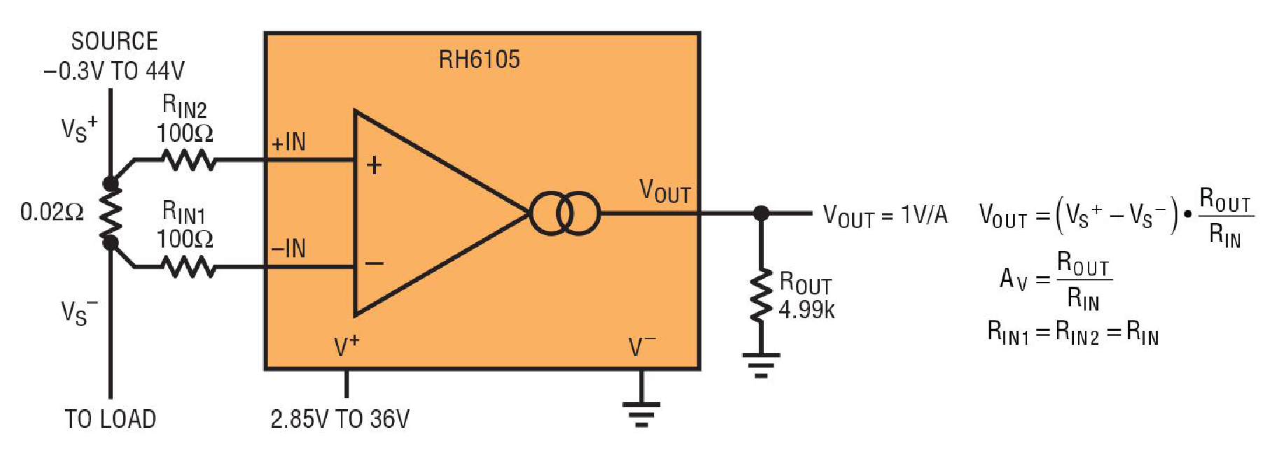 RH6105MILDICEӦͼһ